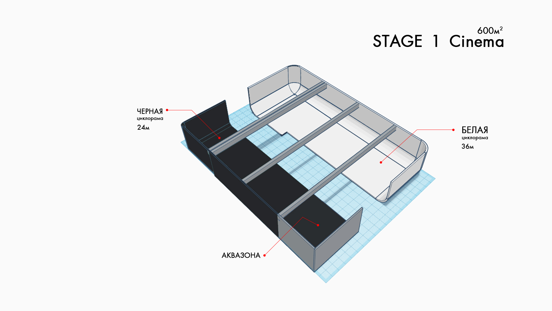 1 Cinema